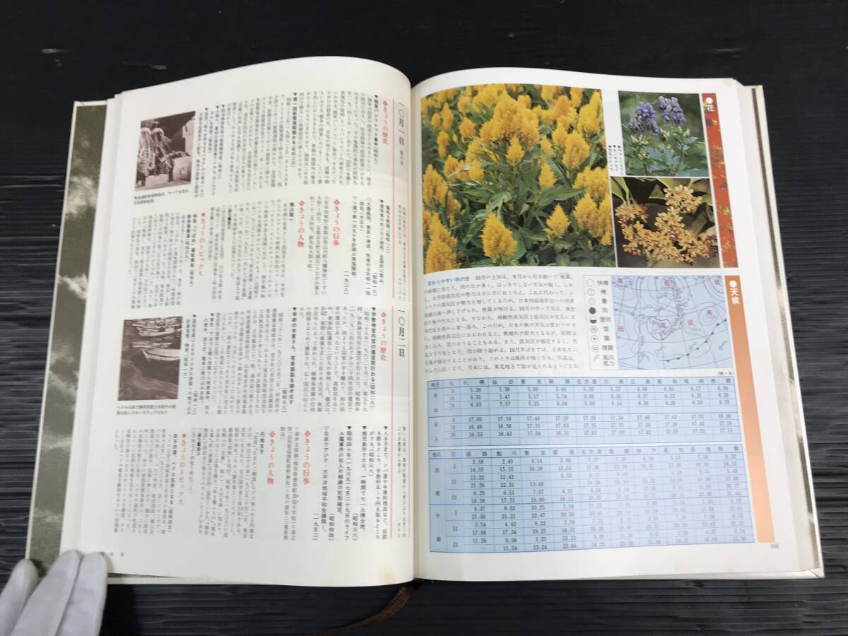 吉/暁教育図書/歴史三六五日/昭和日本史/別巻/昭和53年発行/函付/傷/変色あり/昭和史/レトロ/吉-50 MO_画像8