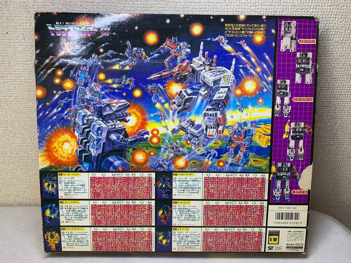 美品 トランスフォーマー D-55 メナゾール 当時物G1 タカラ 美品 トランスフォーマー D-55 メナゾール 当時物G1 タカラ