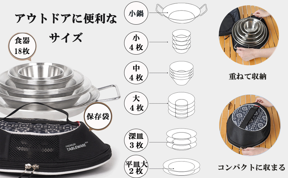 キャンプ用品 キャンプ食器セット キャンプ用品 ステンレス 皿 アウトドア コッヘル クッカーセット バーベキュー BBQ ファミリーセットの画像6