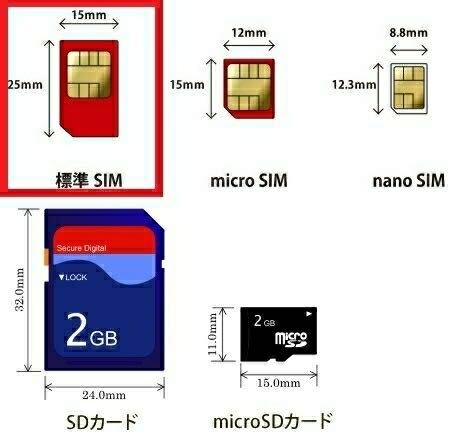 【USIMカード】ソフトバンク 解約済み USIMカード☆送料無料！標準SIM（ミニSIM／miniSIM）15mm×25mmの画像2