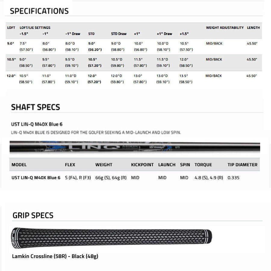 コブラ　US仕様　“ DARKSPEED X ”　10.5° × UST LIN-Q M40X Blue 6(S)　新品_画像7