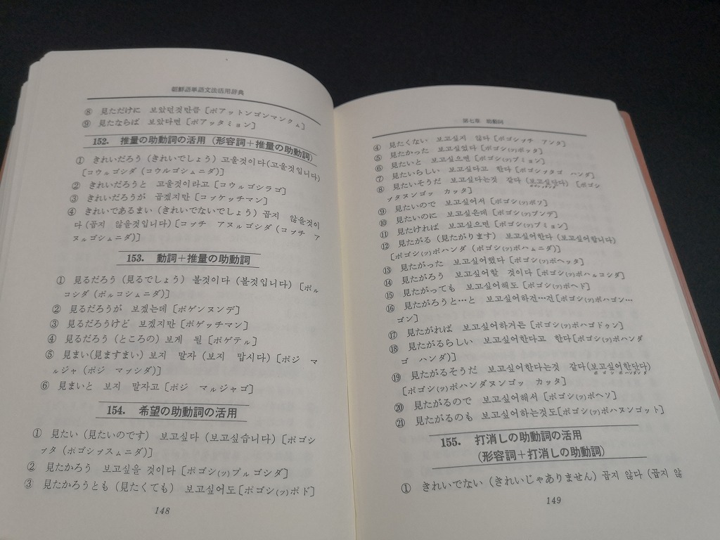 【中古 送料込】『朝鮮語単語文法活用辞典』著者 李仁珠 金容權 編著 出版社 南雲堂 1989年2月15日5刷発行 ◆N4-513の画像9