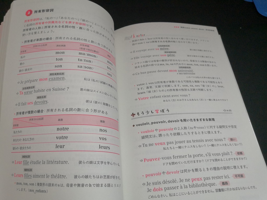 【中古 送料込】『これからはじめる フランス語入門』著者　大塚陽子　出版社　NHK出版　2021年9月20日第1刷発行　/記入箇所有　◆N4-521_画像10