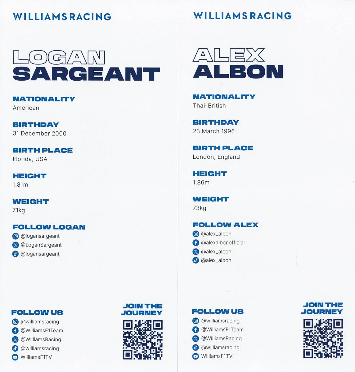 2024 ウィリアムズレーシング アルボン、サージェント プロモカード セットの画像2