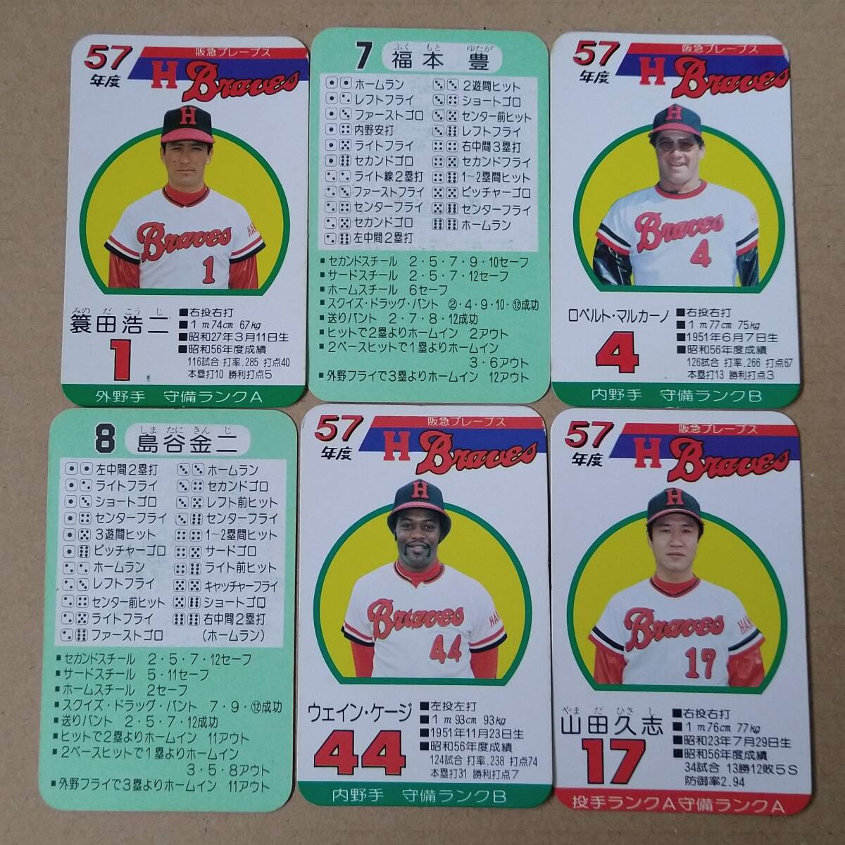 タカラ プロ野球カードゲーム 57年度版 阪急ブレーブス_画像5