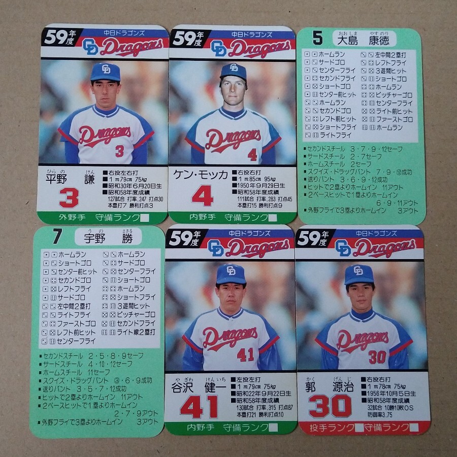 プロ野球カードゲーム タカラ 57 59年度 巨人 Yahoo!オークション - タカラ プロ野球カードゲーム 59年度版 中
