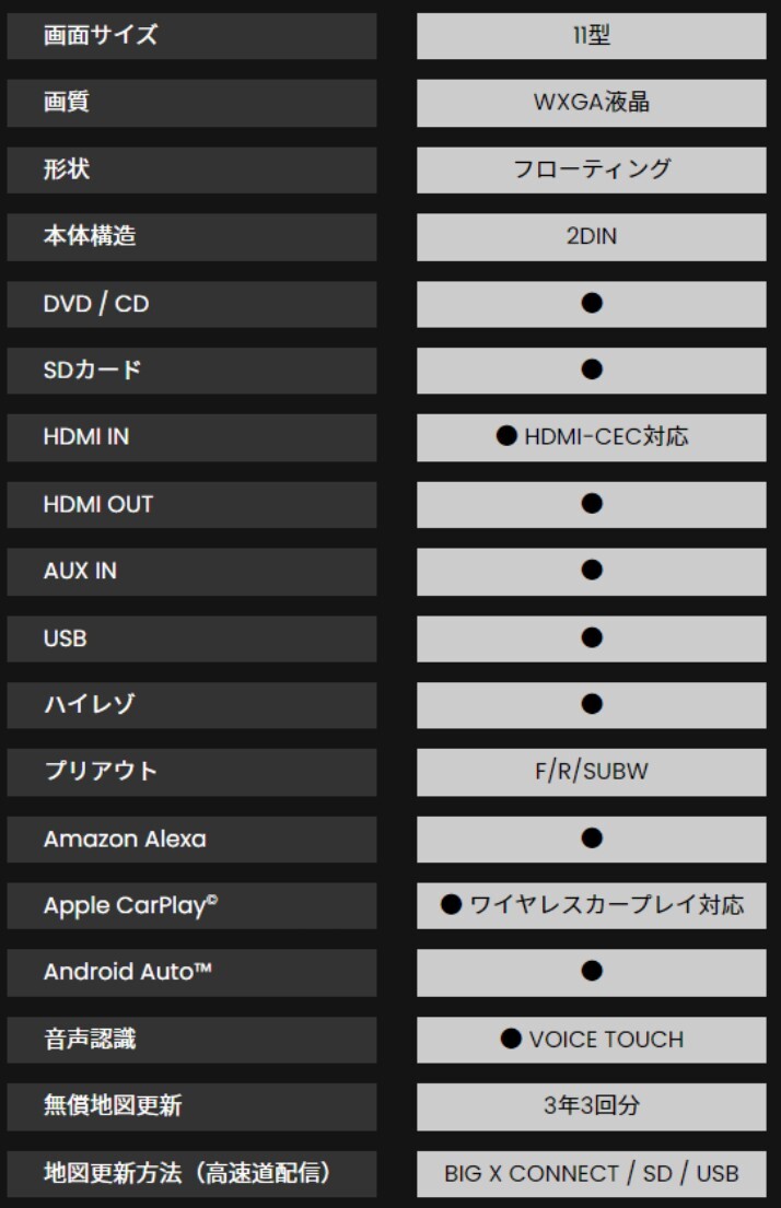 アルパイン ALPINE XF11NX 未使用 限定2台のみ。 即決あり CD/DVD/TV/FM/AM/HDMI/Bluetooth/ 200系 ハイエースH25年12月〜現在 の画像6