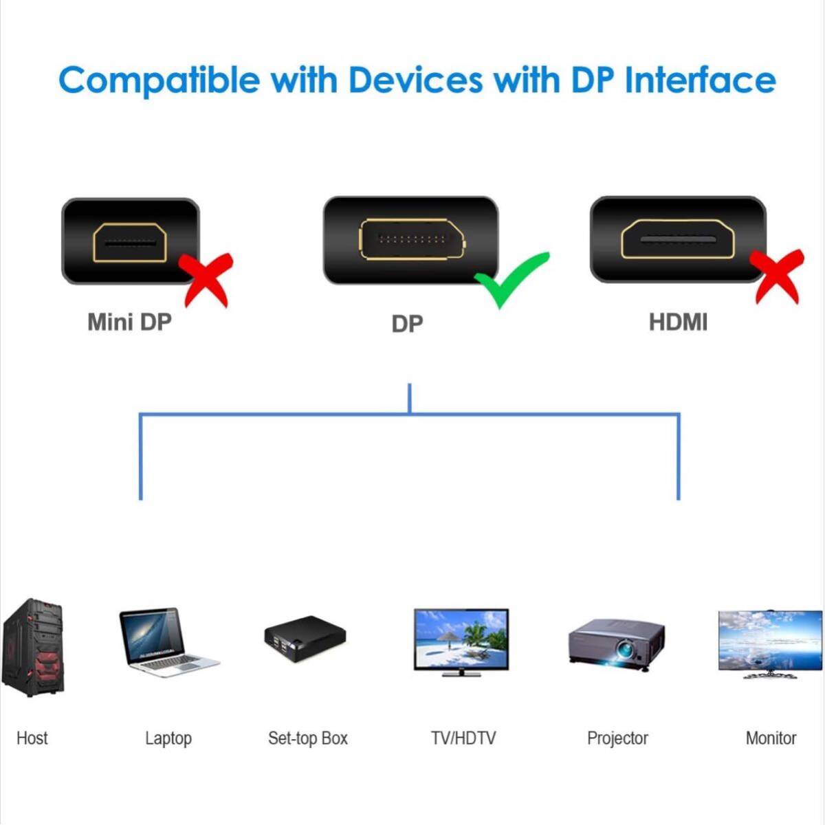 【開封のみ】Rankie ★DP変換ケーブル 金メッキコネクター搭載 DisplayPort DisplayPort 4K解像度対応 1.8m_画像2
