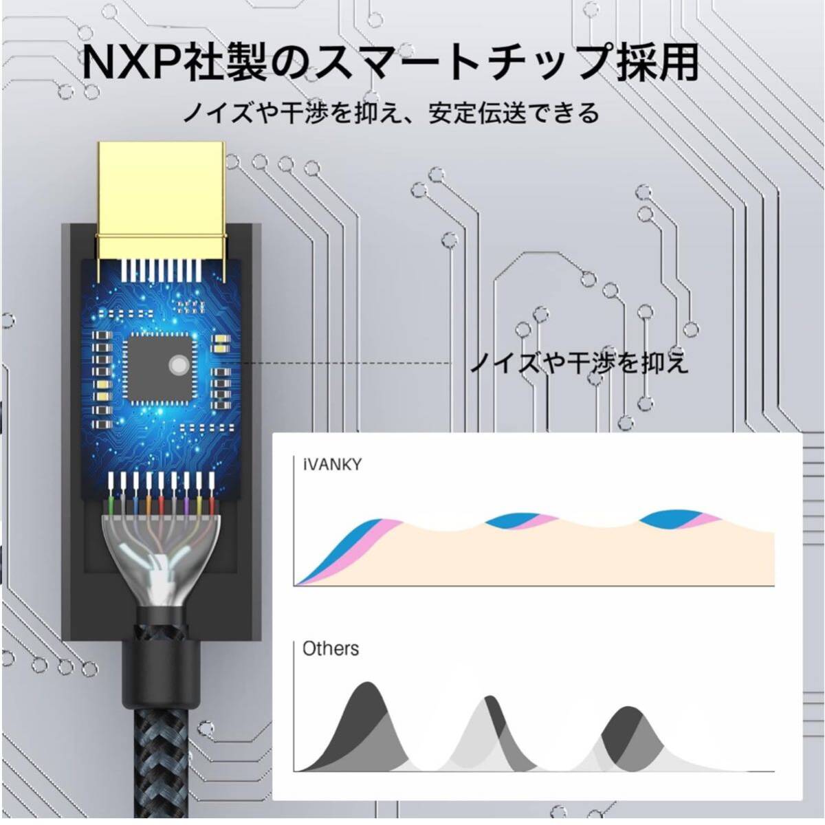 【開封のみ】IVANKY★ Mini DisplayPort→HDMI 変換 ケーブル iVANKY【フルHD1080P対応/2M】 Thunderbolt to HDMIケーブル, Surface Pro_画像4