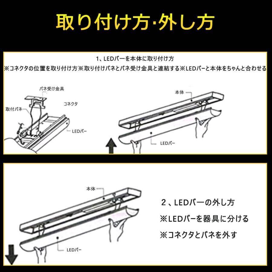 未使用＜６台/セット＞ベースライト（逆富士２灯式相当）50W ＜昼白色＞在庫処分＜1４＞