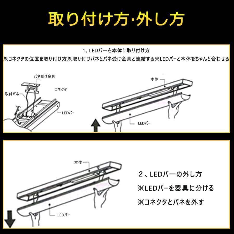 未使用＜６台/セット＞ベースライト（逆富士２灯式相当）50W ＜昼白色＞在庫処分＜15＞