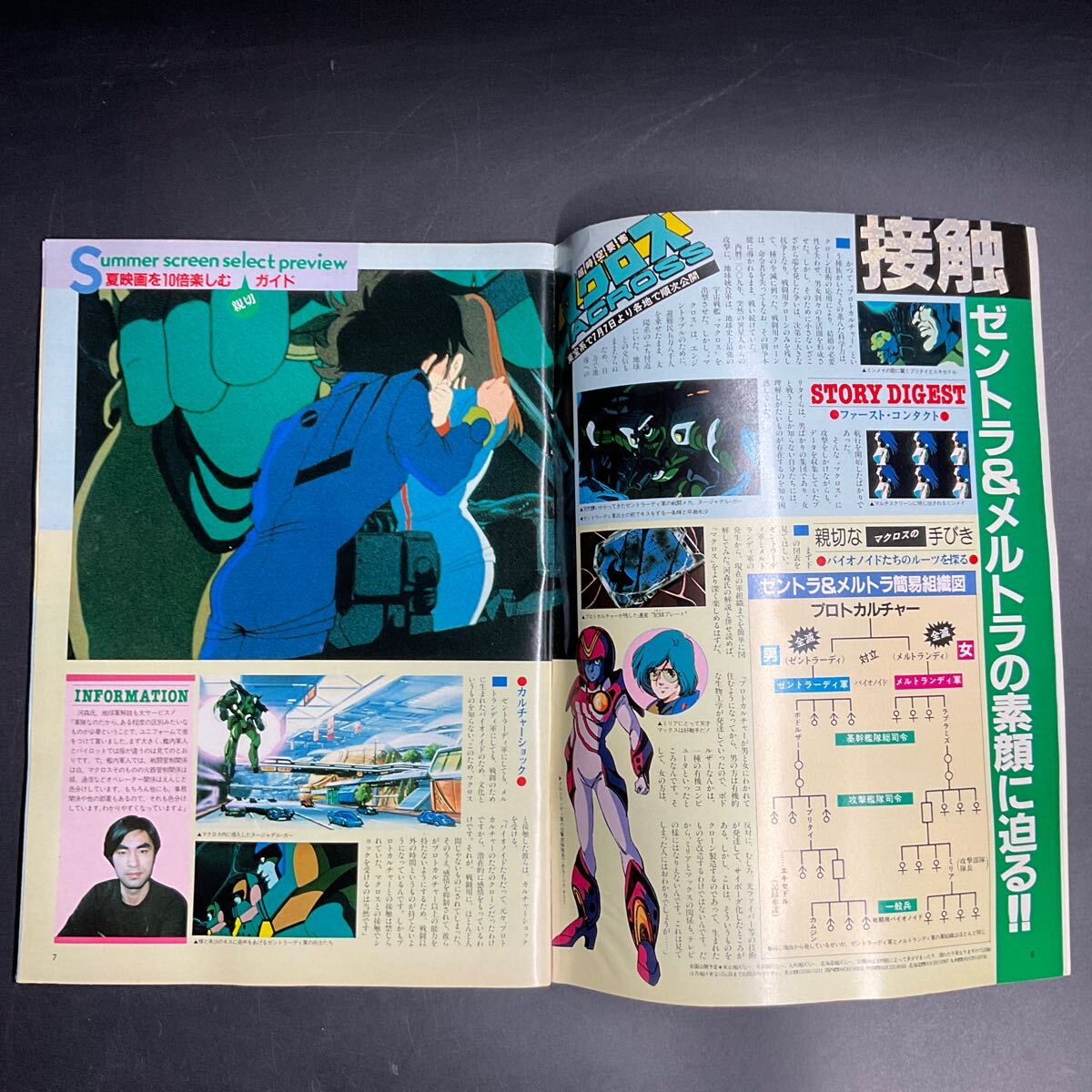 ほ11ラ/当時物 希少 アニメディア 雑誌1984年8月号 マクロス レンズマン バース 地球物語 巨神ゴーグ ルパン三世 サザンクロス の画像4