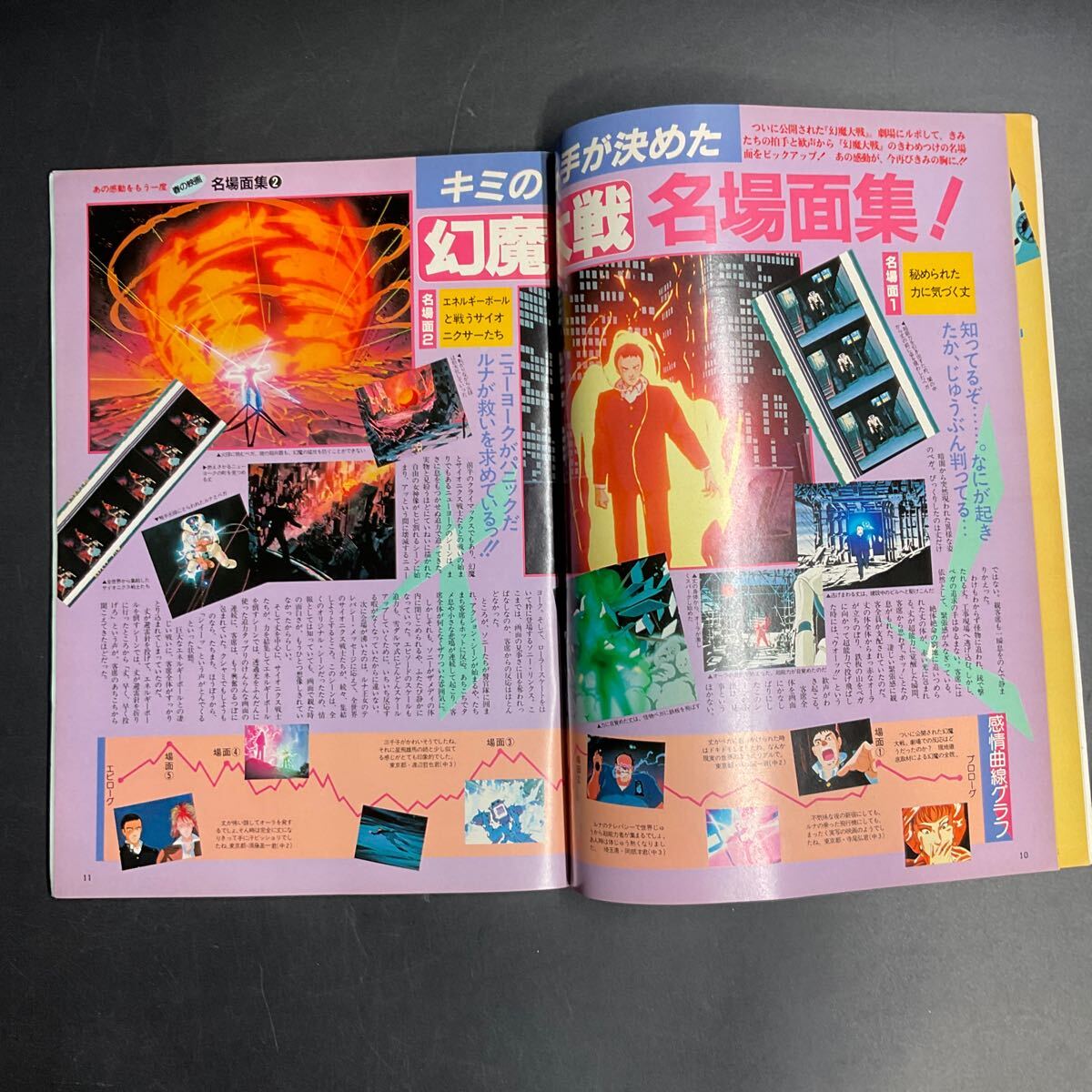 ほ13ラ/当時物 希少 アニメディア 雑誌1983年5月号 超時空要塞マクロス 宇宙戦艦ヤマト クラッシャージョウ さすがの猿飛 ウラシマンの画像5