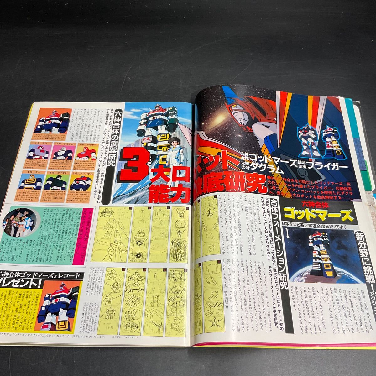 K05ラ/当時物 希少 アニメディア 雑誌1981年11月号 うる星やつら マチコ先生 機動戦士ガンダム ダッシュ勝平 ゴットマーズの画像6