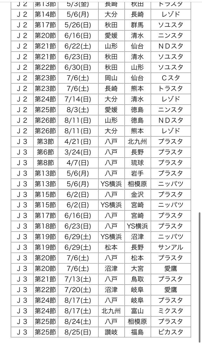 Jリーグ チケット クーポン_画像4