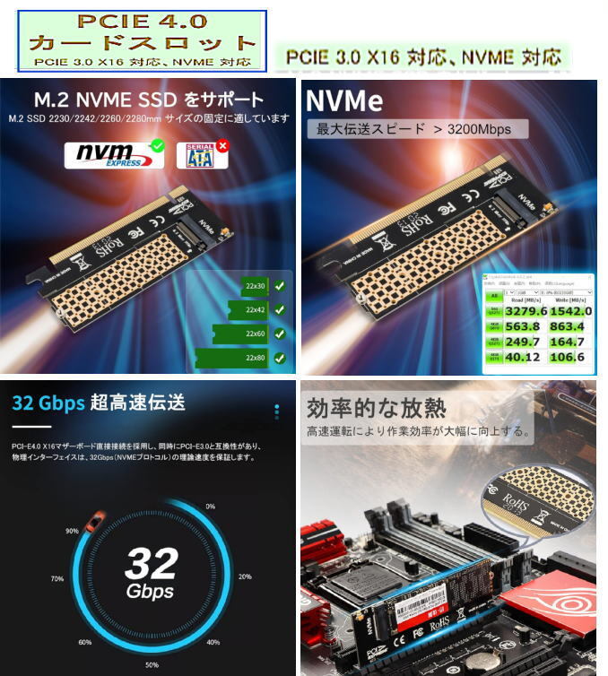 NVMe SSD M2/512GB ＆ M.2 NVME PCIe 拡張カード 変換 アダプターの画像4