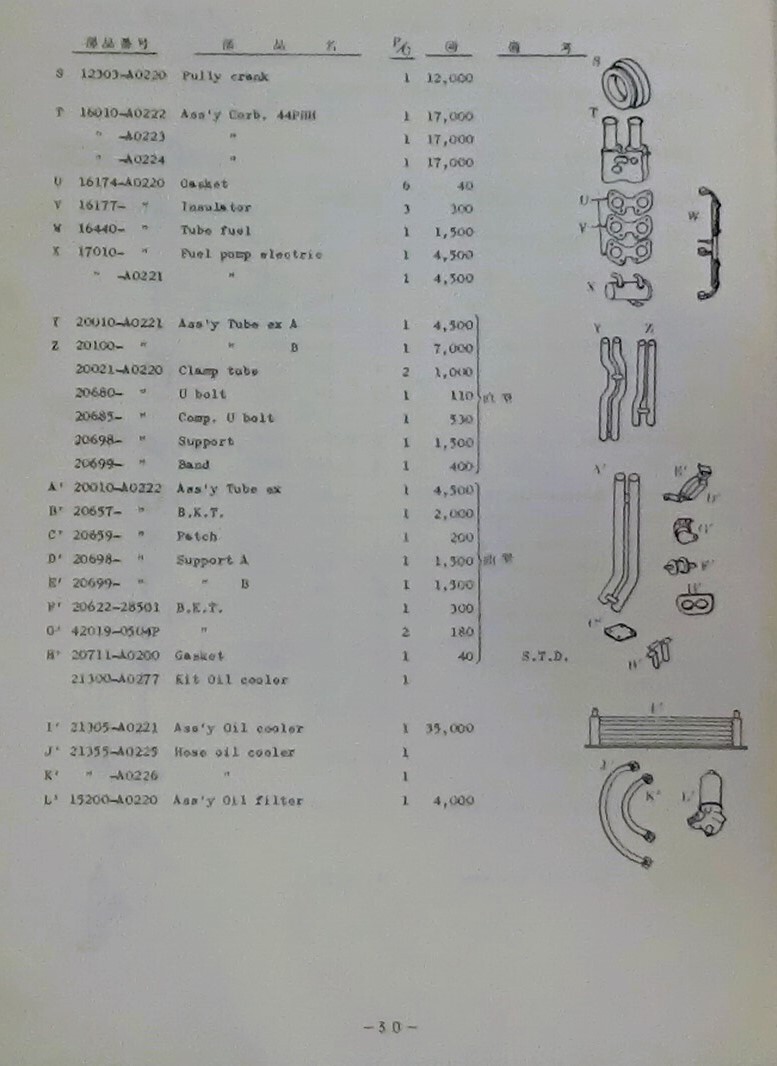 超希少 日産スカイライン 2000GTR KPGC10 レース&ラリーマニアル原本 1971(昭和４6/4)の画像5