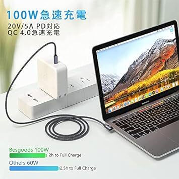 Type C ケーブル 0.5M USB C to Cケーブル USB3.1 Gen2(10Gbps) 100W PD急速充電 4_画像2