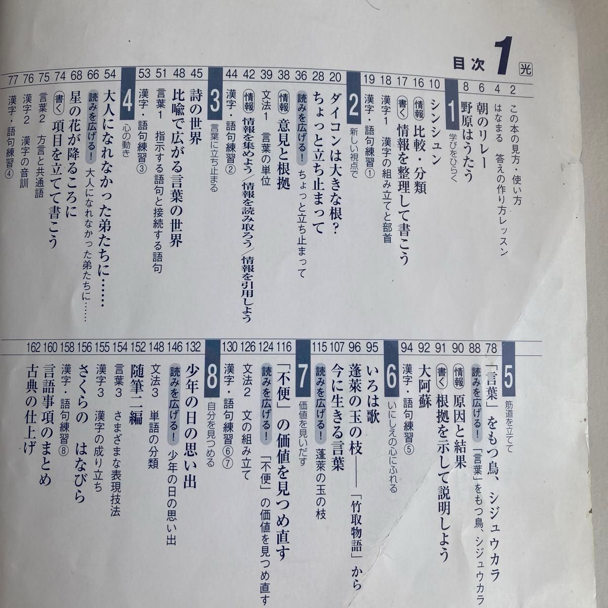 よくわかる国語の学習1 (本書と解説)漢字ノート 光村図書対応