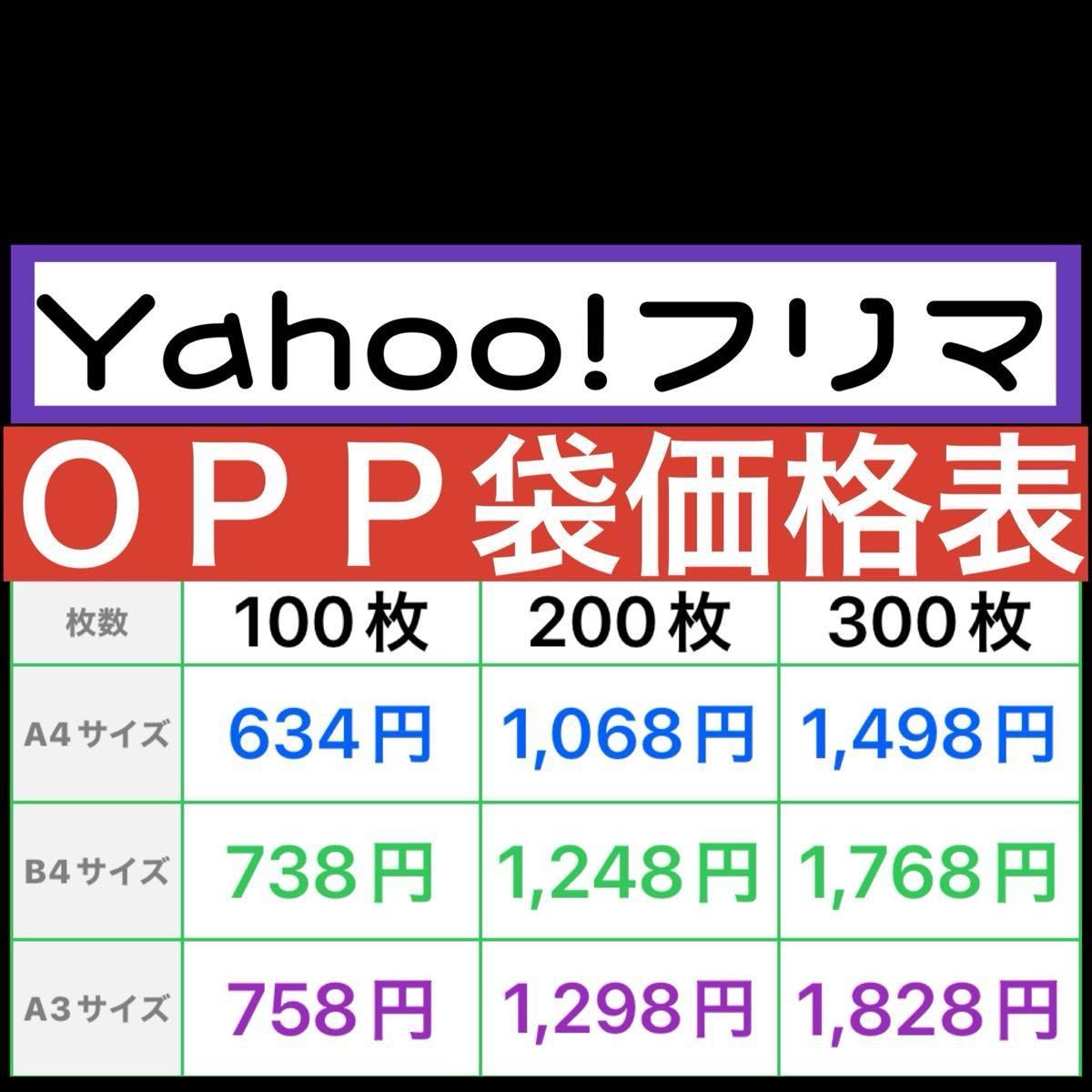 OPP袋　透明　商品　梱包　空気穴あり　テープ付き　品質アップ効果