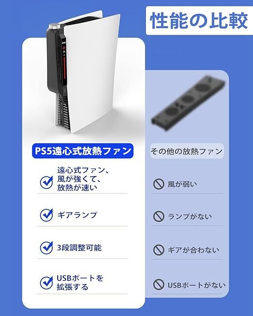 PS5用冷却ファン PS5外部自動冷却 遠心式クーリングファン3風速調節可能 熱対策 PlayStation 5 Ultra HD Digital対応 