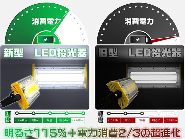 投光器 led 屋外 防水 50W 800W相当 8000lm「10個セット」外灯 作業灯 ワークライト LED照明 360°角度調節 EMC対応 1年保証の画像4