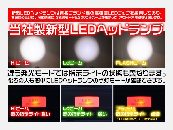 ヘッドライト 充電式 センサー機能 作業灯 LED ヘッドランプ 釣り 登山 5灯発光 10400LM usb充電 ライト ランタン 懐中電灯 1年保証の画像3