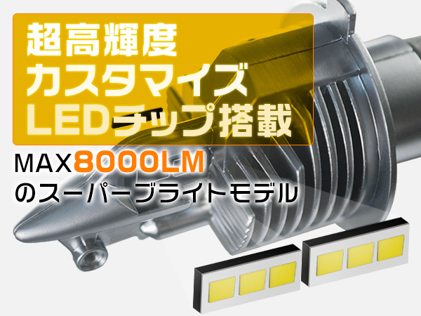 KAWASAKI ZRX1200R ZRT20A H4 1灯 バイク用 LEDヘッドライト 8000LM 6500K 0.72㎜超薄基盤 ワンタッチ取付 2年保証 送料無料 ZDM_画像2