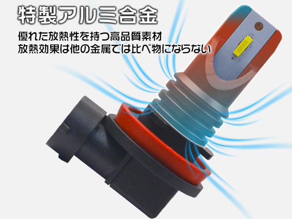 エスティマ 前期 MCR ACR30 40 LEDフォグランプ HB4 両面6枚チップ 360°無死角 コントローラー内蔵 瞬間点灯 1年保証 PLS_画像5