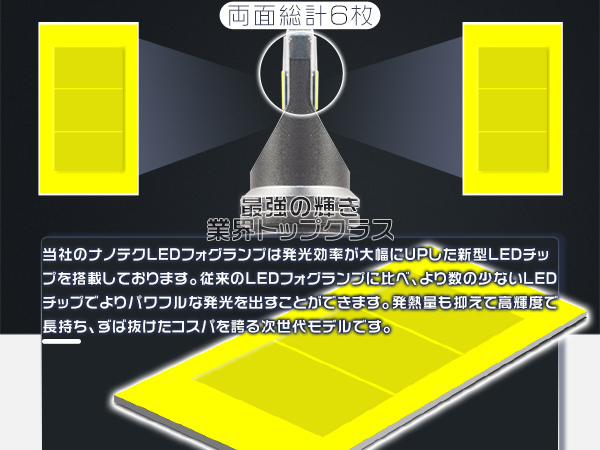 アリスト 前期 後期 JZS16 LEDフォグランプ HB4 両面6枚チップ 360°無死角 コントローラー内蔵 瞬間点灯 1年保証 PLS_画像2