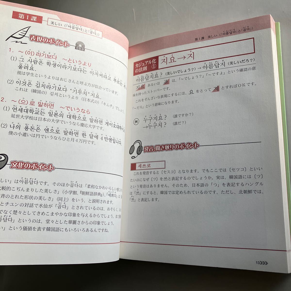 ◇送料無料◇ やさしい韓国語会話 石田美智代 ／ カジュアル ハングル語 小倉紀藏 共にCD付き♪GM19_画像8