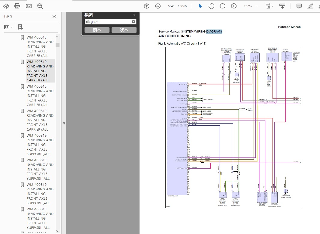 ポルシェ MACAN マカン（2014-2017）  ワークショップ&リペアマニュアル配線図 整備書の画像2