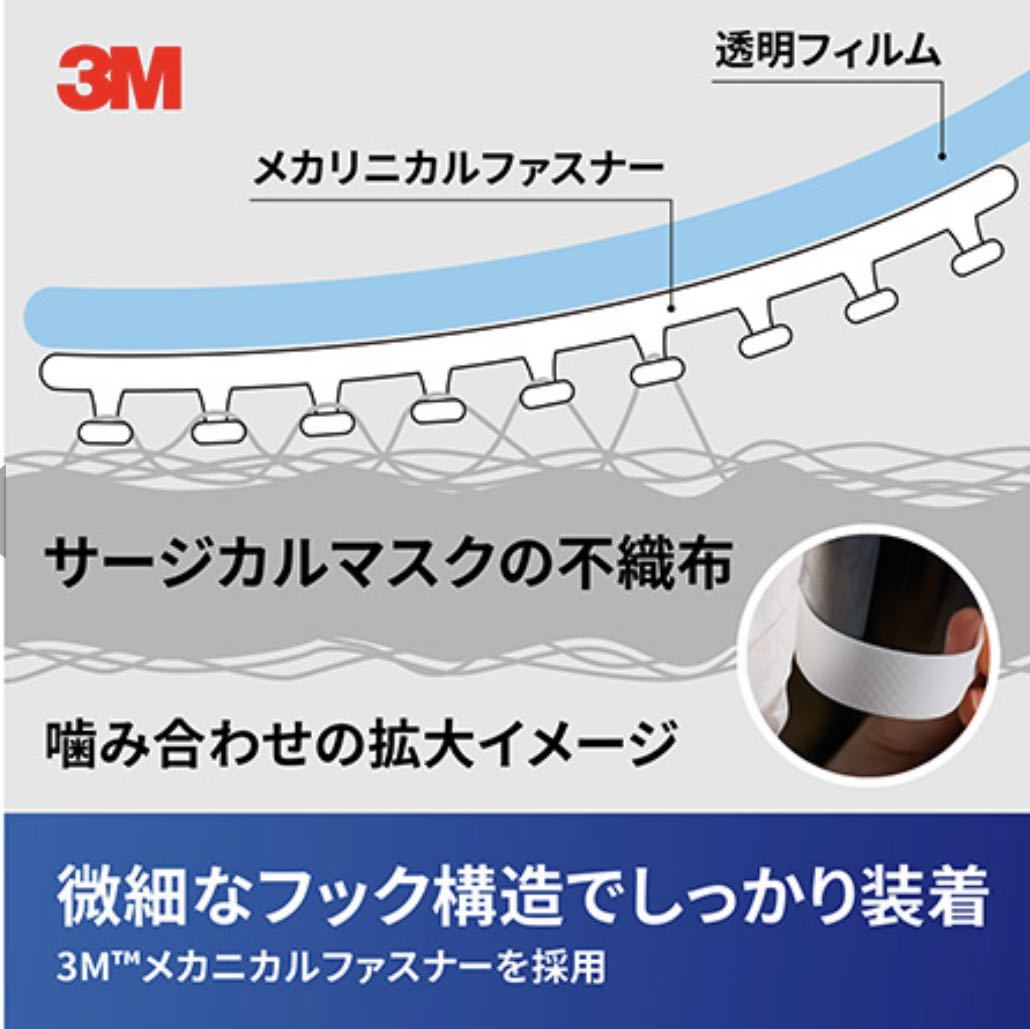 **3M маска ..... защита глаз 120 листов входит EAG-1 лицо защита s Lee M **