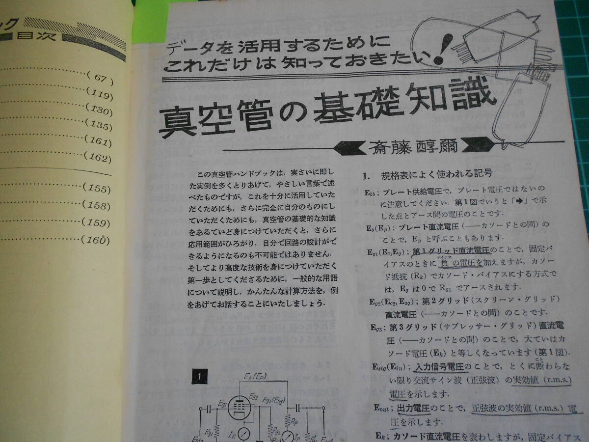 実用真空管ハンドブック 表紙にかすれあり 書き込みがあります 古本の画像4