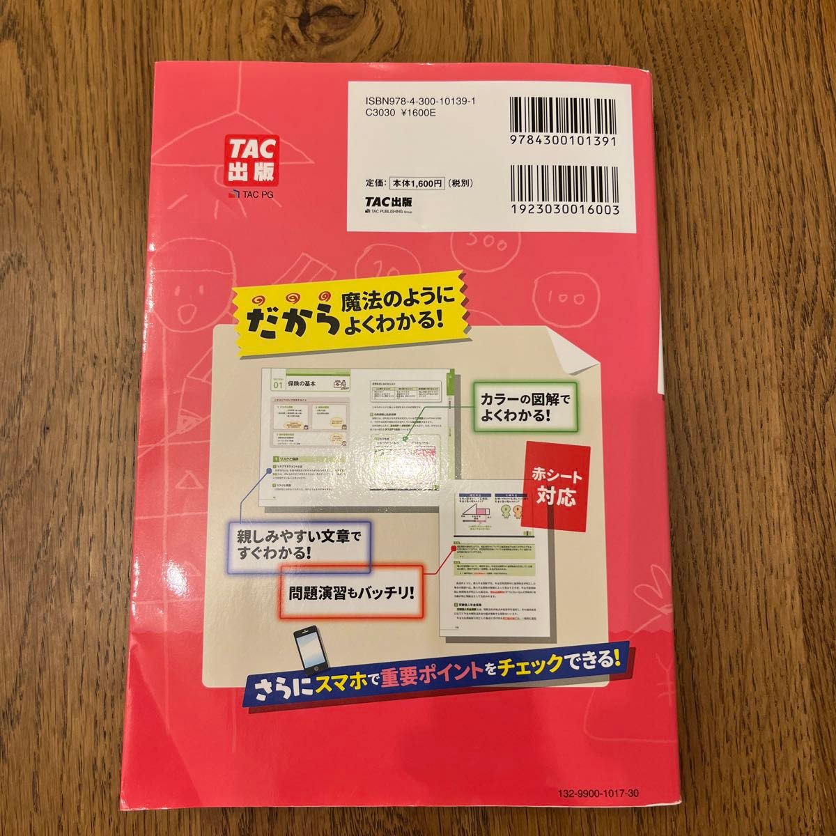 みんなが欲しかった　FPの教科書　22-23年版