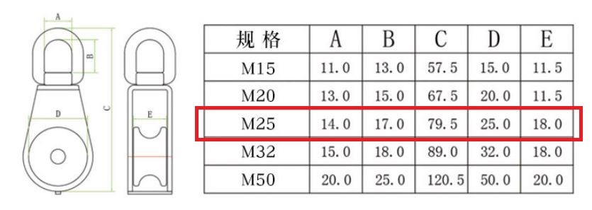 10個セット M25 滑車 ステンレス ローププーリー_画像3