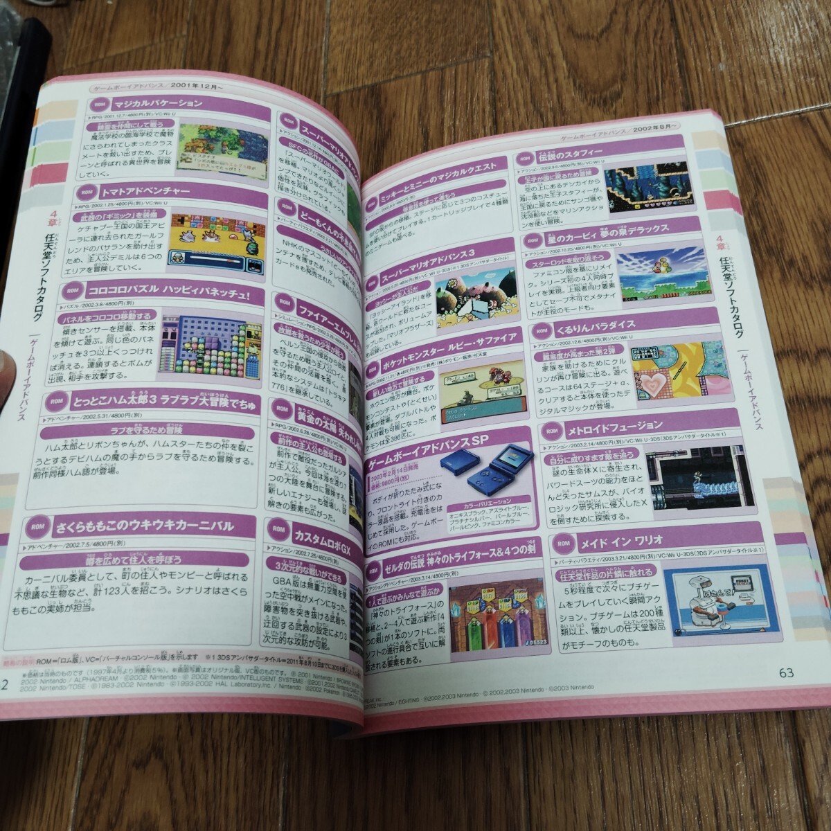 「ニンテンドープロダクトカタログⅡ 1889-2021 ニンテンドードリーム2021年11月号別冊付録」_画像5