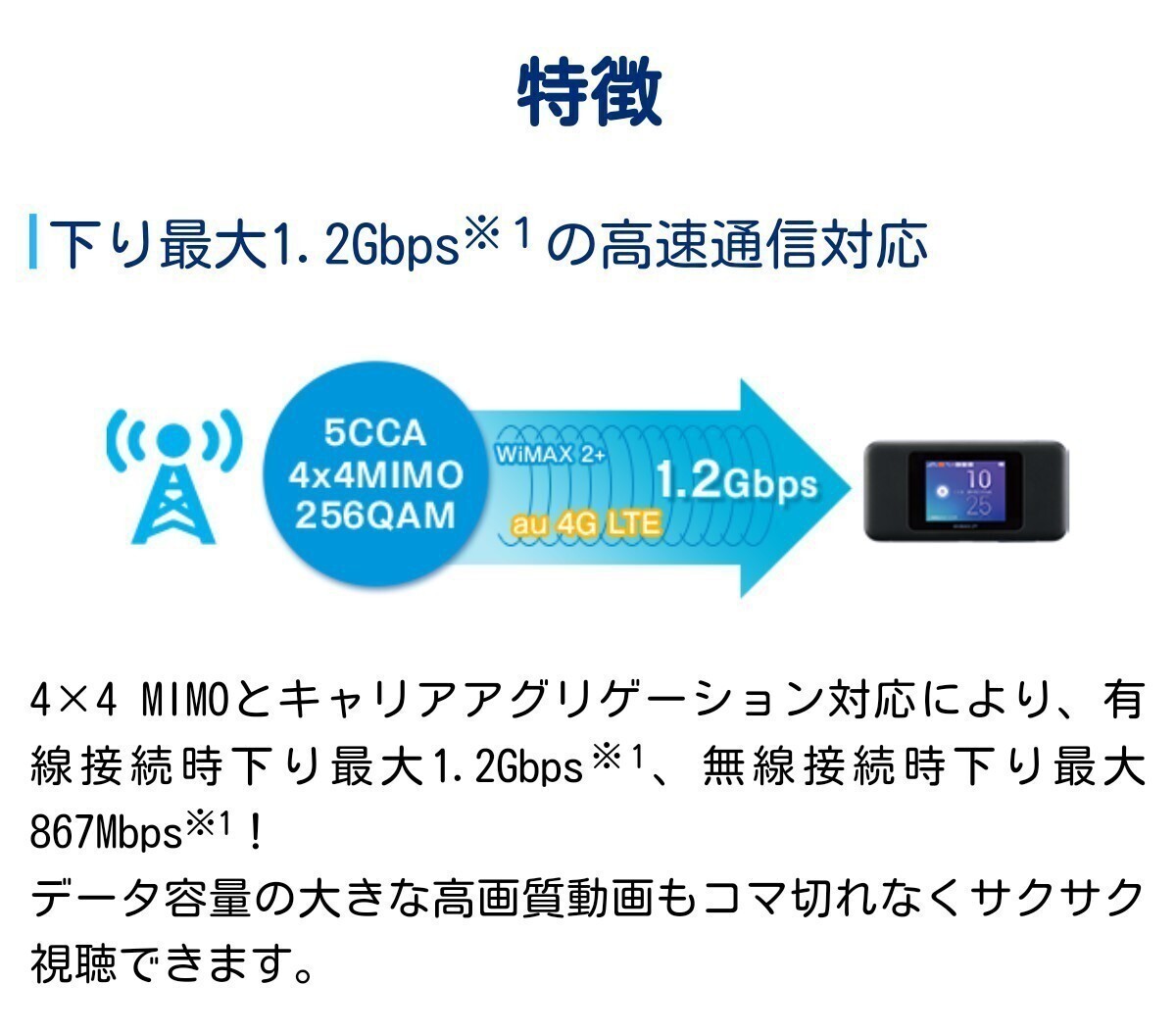 SIMフリー ポケットWiFiルーター APN mineo IIJmio OCN povo ワイモバイル LINEMO Ymobile irumo イオンモバイル UQモバイル 日本通信SIM_画像2