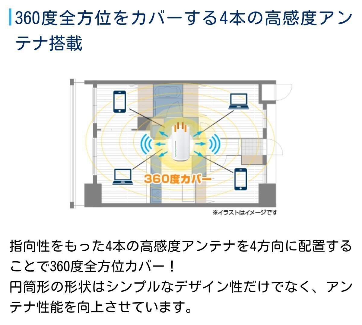 SIMフリー WiFiホームルーター APN mineo IIJmio OCN BIGLOBE povo イオンモバイル LINEMO ワイモバイル Y!mobile UQモバイル irumo FUJI_画像3