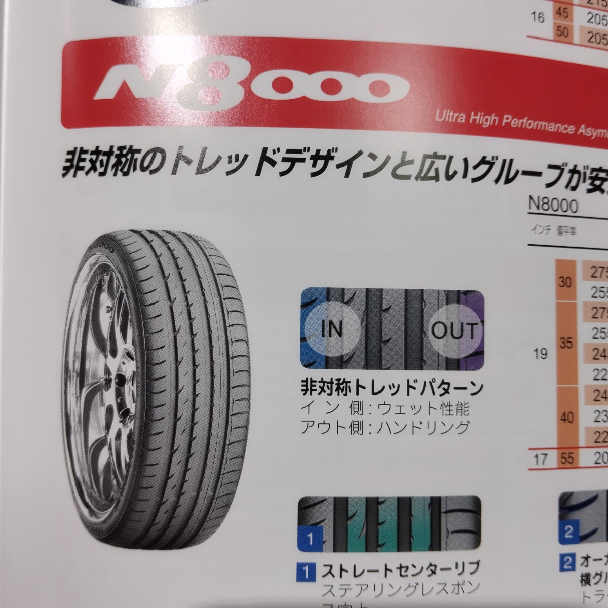 ☆希少☆メルセデス・ベンツ　Ｃクラス　Ｗ205　C250 スポーツ 純正　AMGマルチスポークデザイン☆AMGライン オプション　新品サマータイヤ_こちらのタイヤをセットアップします☆