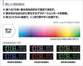 最落1円 特価 訳有り品 セイコー電波置き掛け時計  DL208W (M185)の画像4