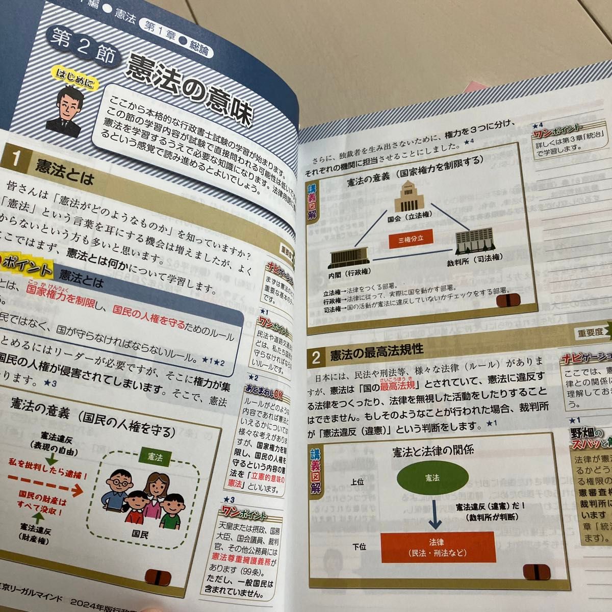 行政書士合格のトリセツ基本テキスト イチから身につく 2024 行政書士合格のトリセツ基本テキスト イチから身につく 2024