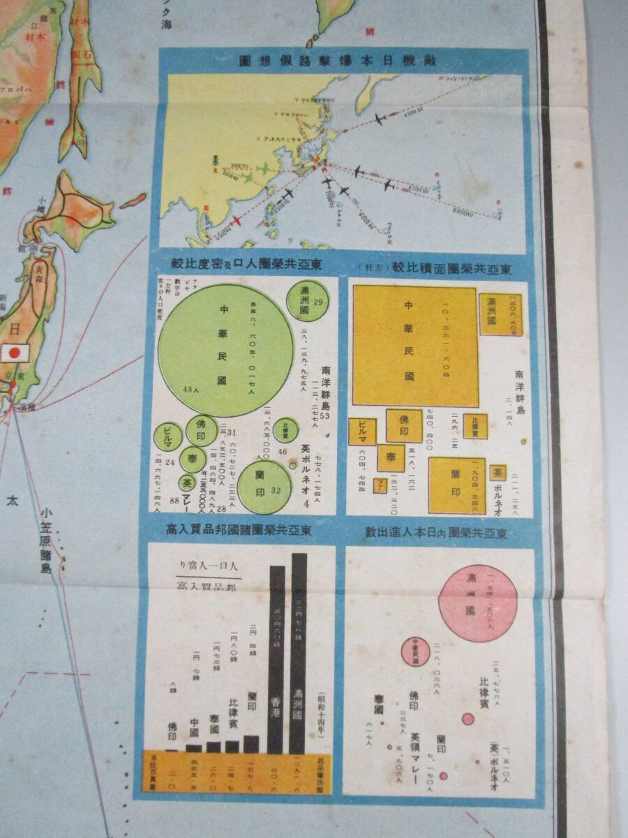 《阡》戦前 昭和15年 大東亜共栄圏地図 家の光附録 産業組合中央会 監修武美芳二 敵機日本爆撃路予想図 古地図 旧日本軍の画像4