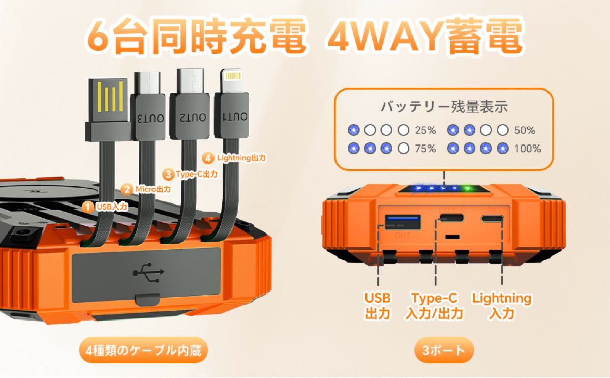 モバイルバッテリー ソーラー 大容量 26800mAh 3.0A急速充電 ワイヤレス充電 4WAY蓄電 防災グッズ ソーラー充電器