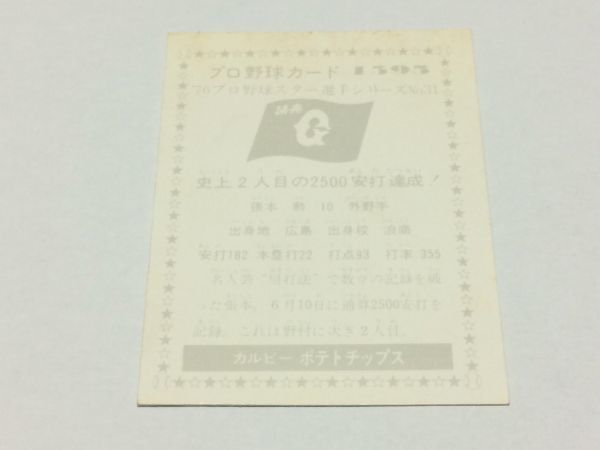 カルビー プロ野球カード 76年 プロ野球スター選手シリーズ 1395 張本勲/巨人_画像2