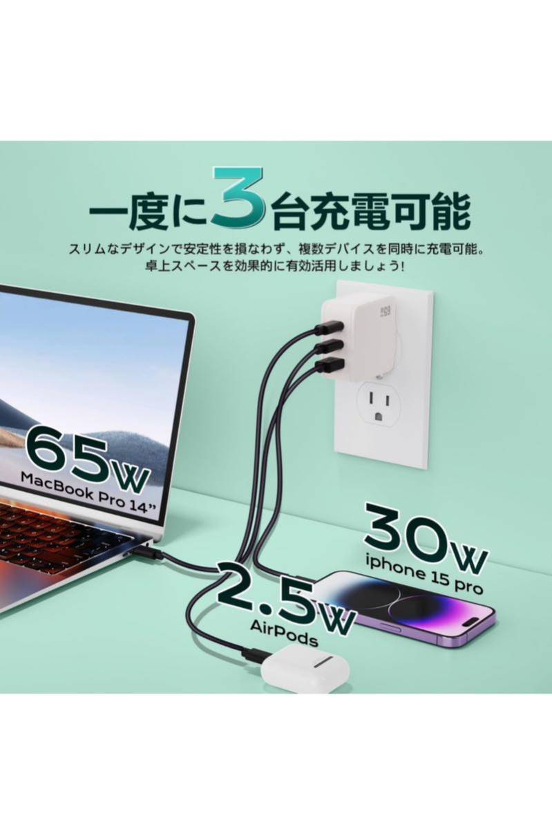 PD USB充電器 65W GaN Type C 急速充電器 高速充電器 PD対応 USB-C×2 & USB A 3ポートGaN(窒化ガリウム) 折りたたみ式プラグ_画像4