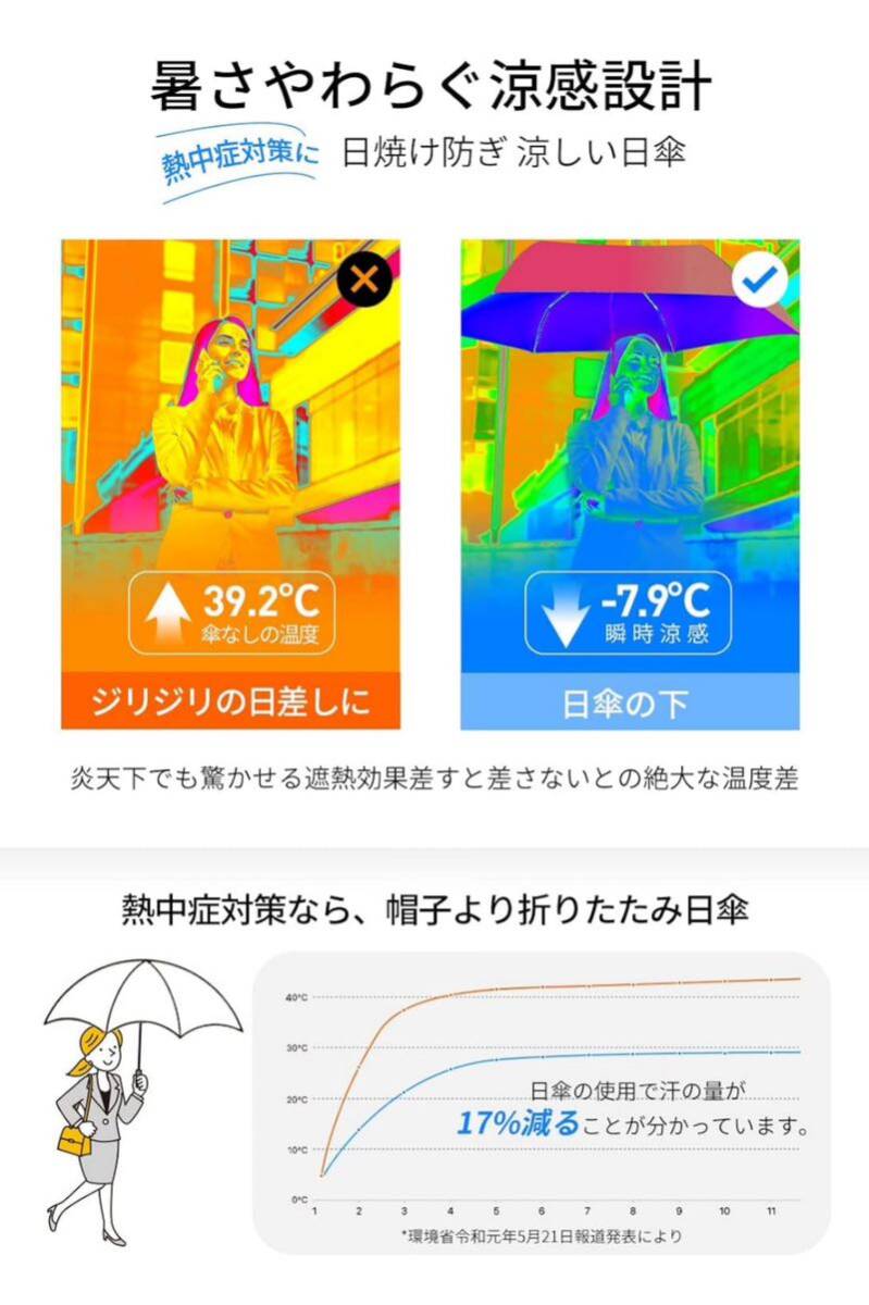 日傘 UVカット 完全遮光 【多層生地設計】 超軽量 折りたたみ 日傘 UPF50+ 紫外線遮断 遮熱 日焼け防止 熱中症対策 (ホワイト)_画像6