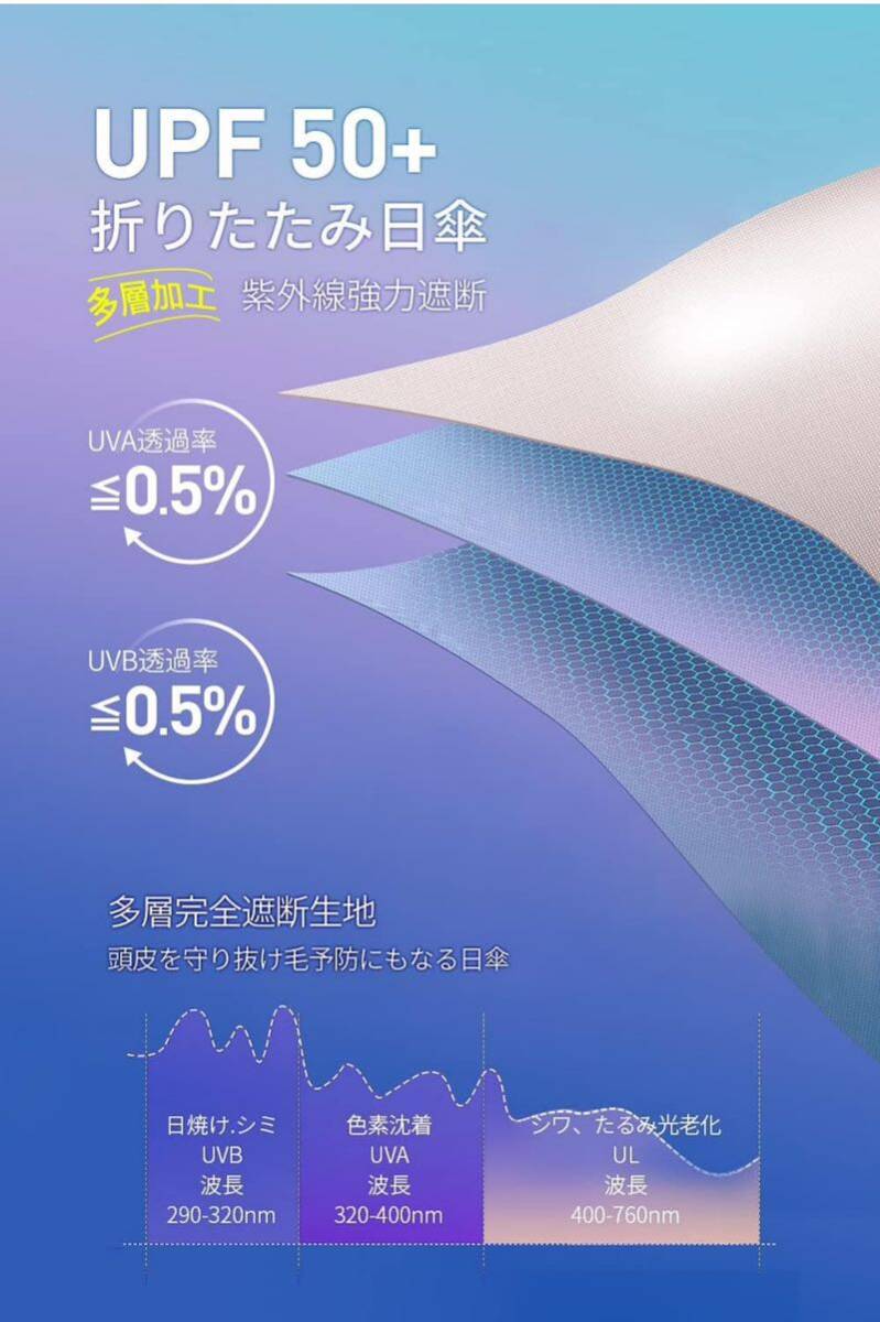 日傘 UVカット 完全遮光 【多層生地設計】 超軽量 折りたたみ 日傘 UPF50+ 紫外線遮断 遮熱 日焼け防止 熱中症対策 (ホワイト)_画像3