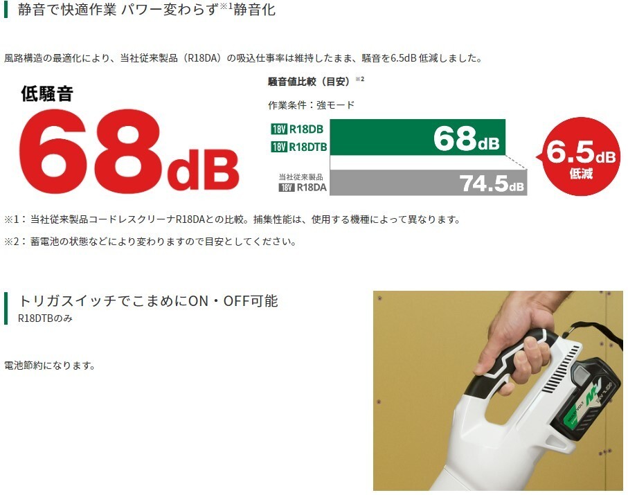 新品■HiKOKI(ハイコーキ) 18V コードレスクリーナー 1段サイクロン式 ハンディ スティック 蓄電池・充電器付き R18DB(S)(XP)の画像2