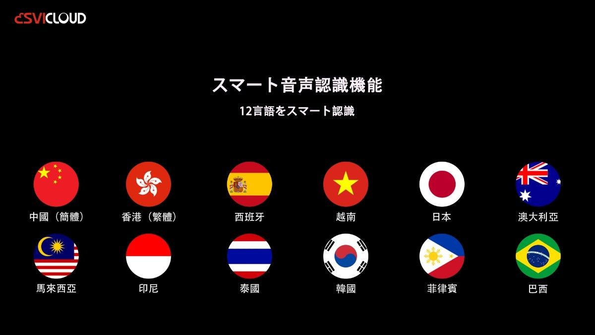 SviCloud9P 最新バージョン小雲TVBOX電視盒 多国ライブTV鑑賞 SviCloud9P 最新バージョン小雲TVBOX電視盒 多国ライブTV鑑賞